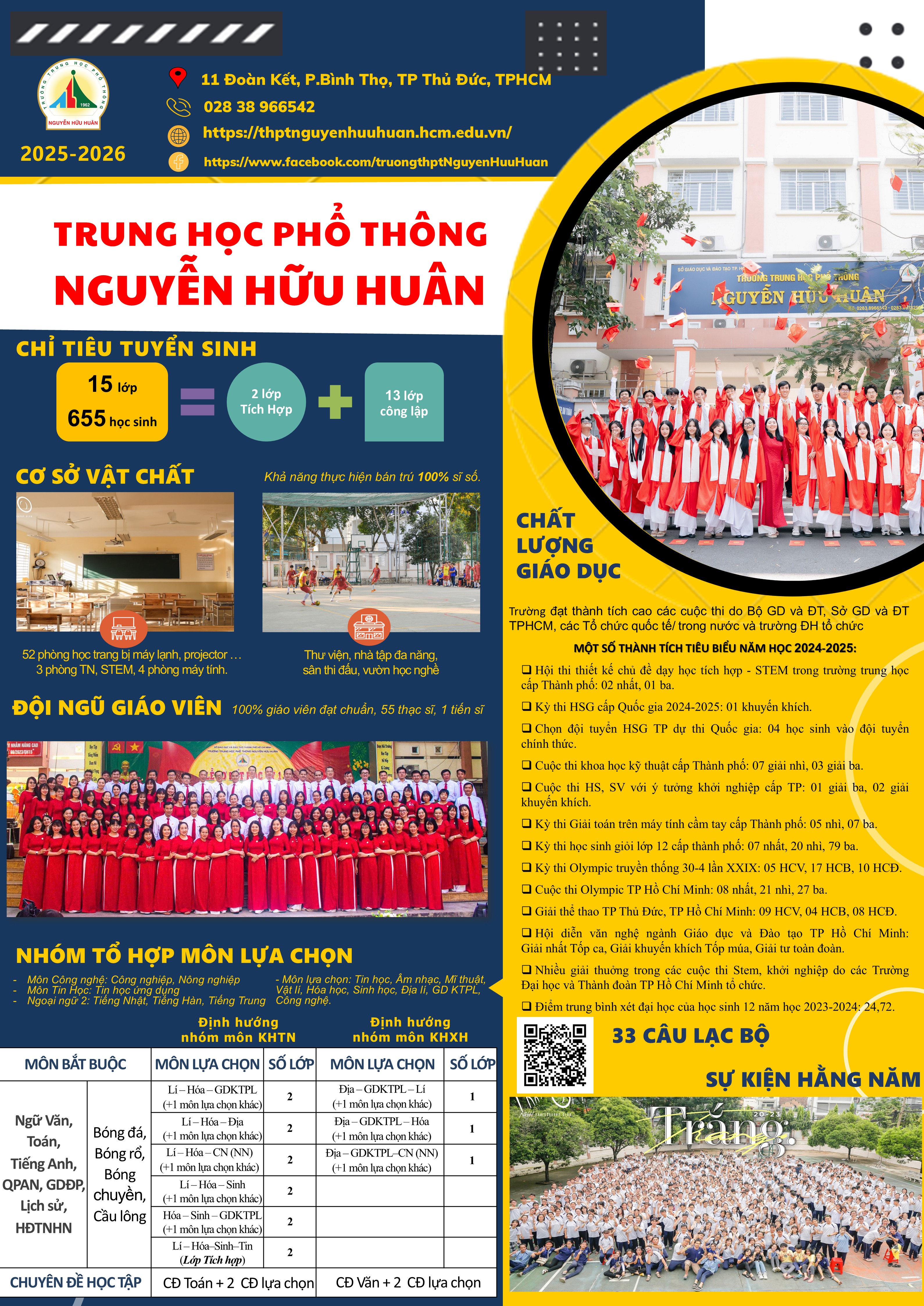 THPT Nguyễn Hữu Huân